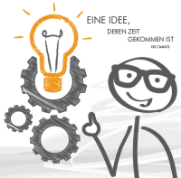 Eine Idee, deren Zeit gekommen ist (CD)